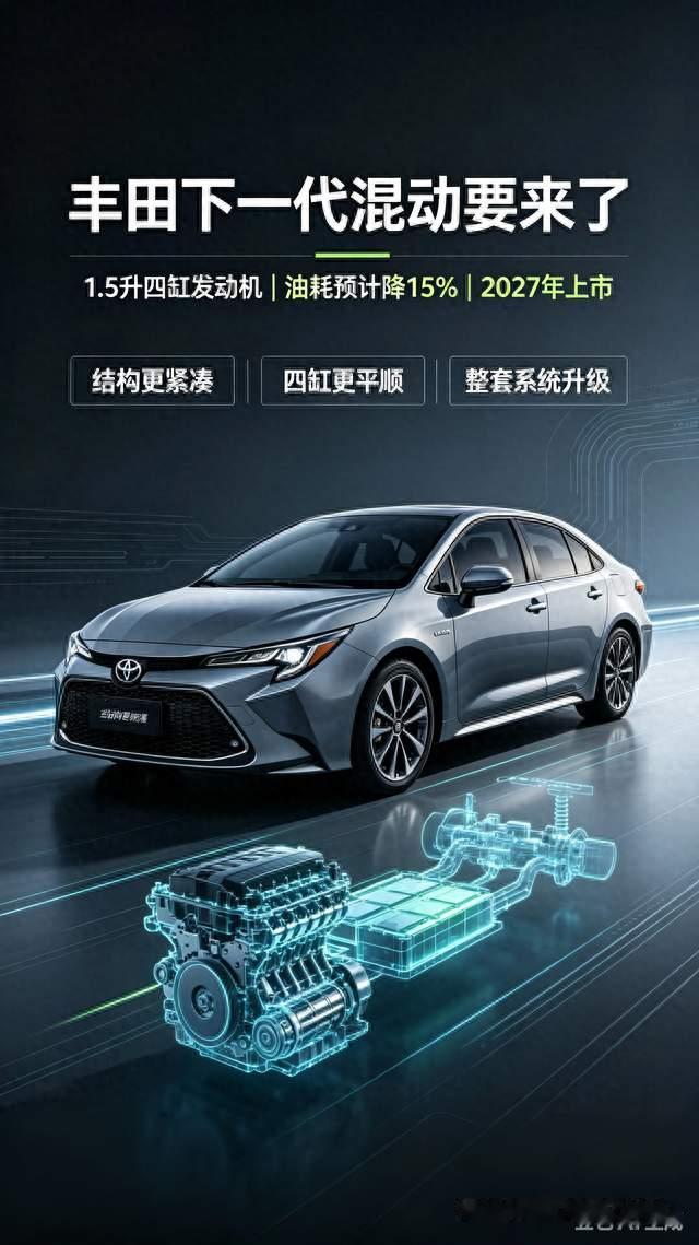 丰田下一代混动官宣，1.5升四缸，油耗再降15%，2027年上市