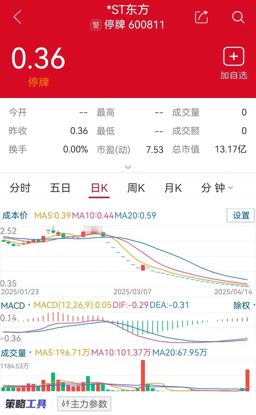 一招解决上市公司财务造假或者大股东违法问题：按比例注销大股东股份！
      