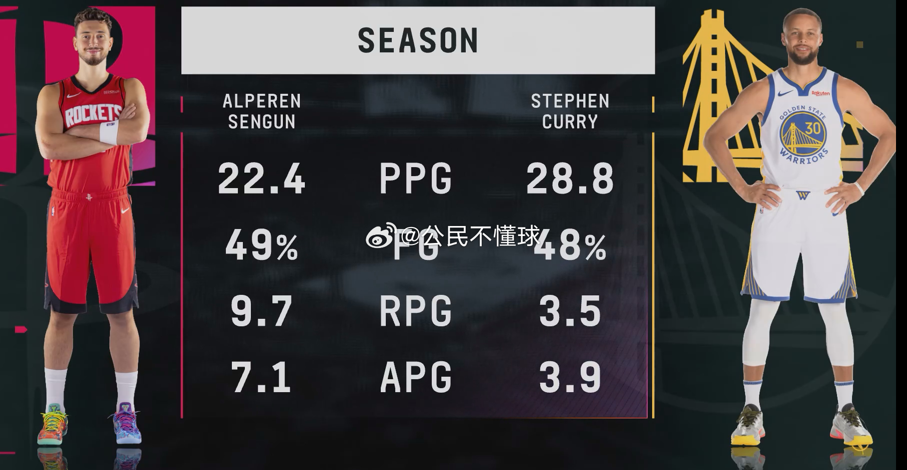 说实话，今年真的很难说申京到底是中锋还是后卫呀....休斯顿火箭