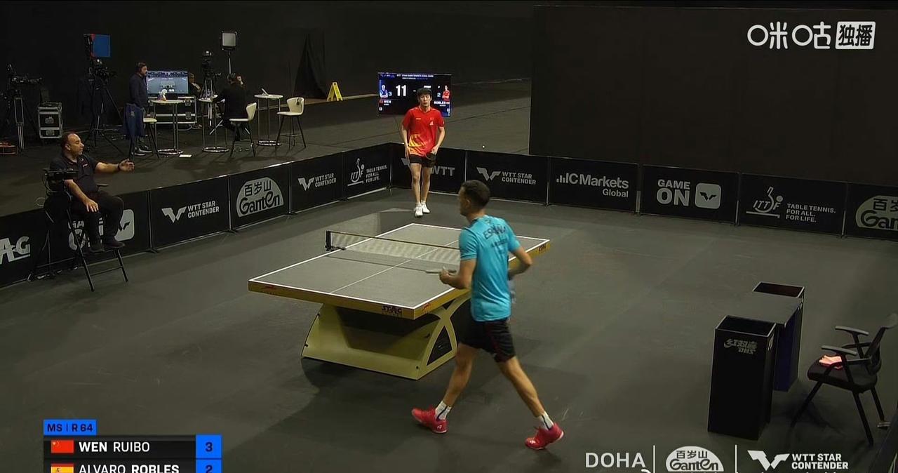 志强的逆子一茬接一茬[捂脸]，
温瑞博🇨🇳让二追三晋级[赞][捂脸]！
确实