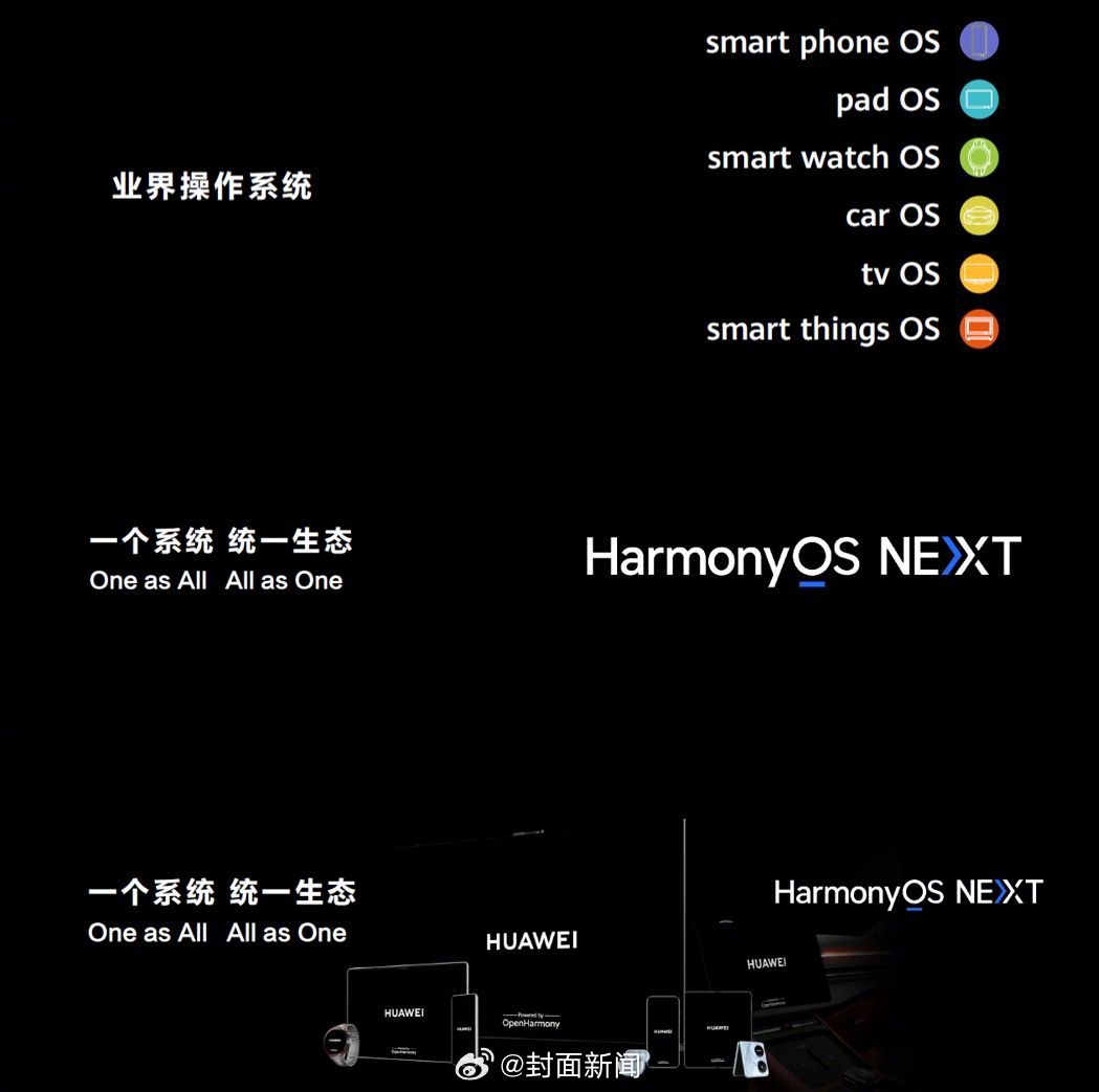 #爆纯血鸿蒙实现全部自研# 6月21日，在HDC2024大会上余承东表示，鸿蒙全