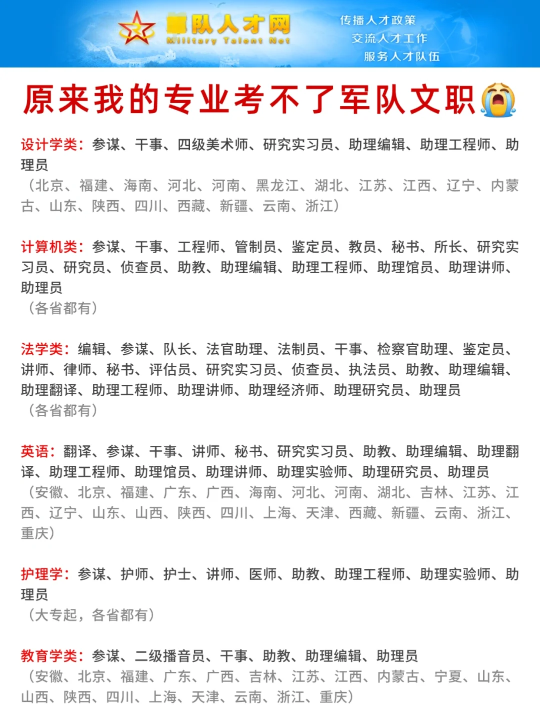 今天才发现原来我的专业考不了文职‼️
