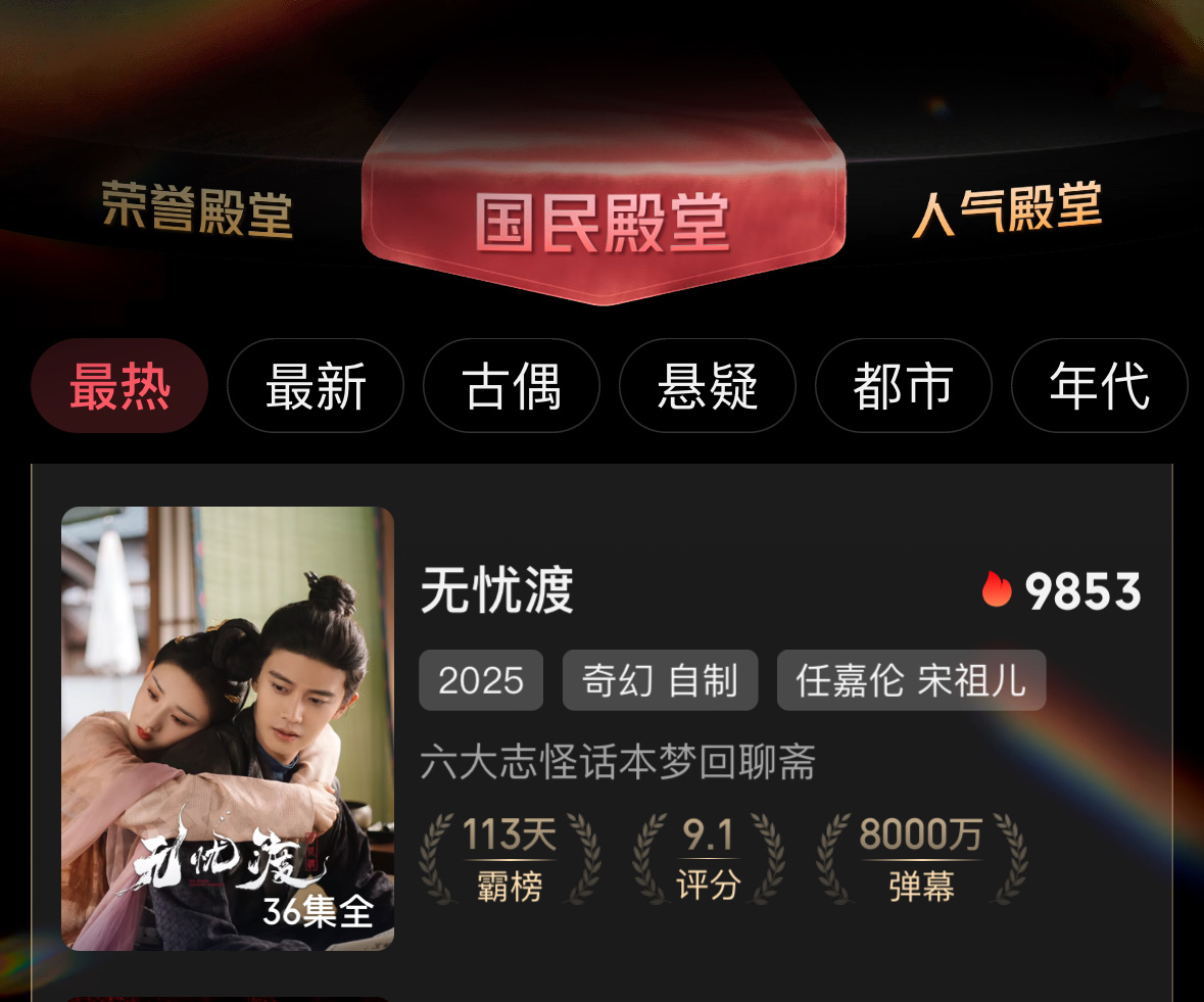 任嘉伦《无忧渡》长尾效应绝了再登飙升榜，完全是电子榨菜来的… 