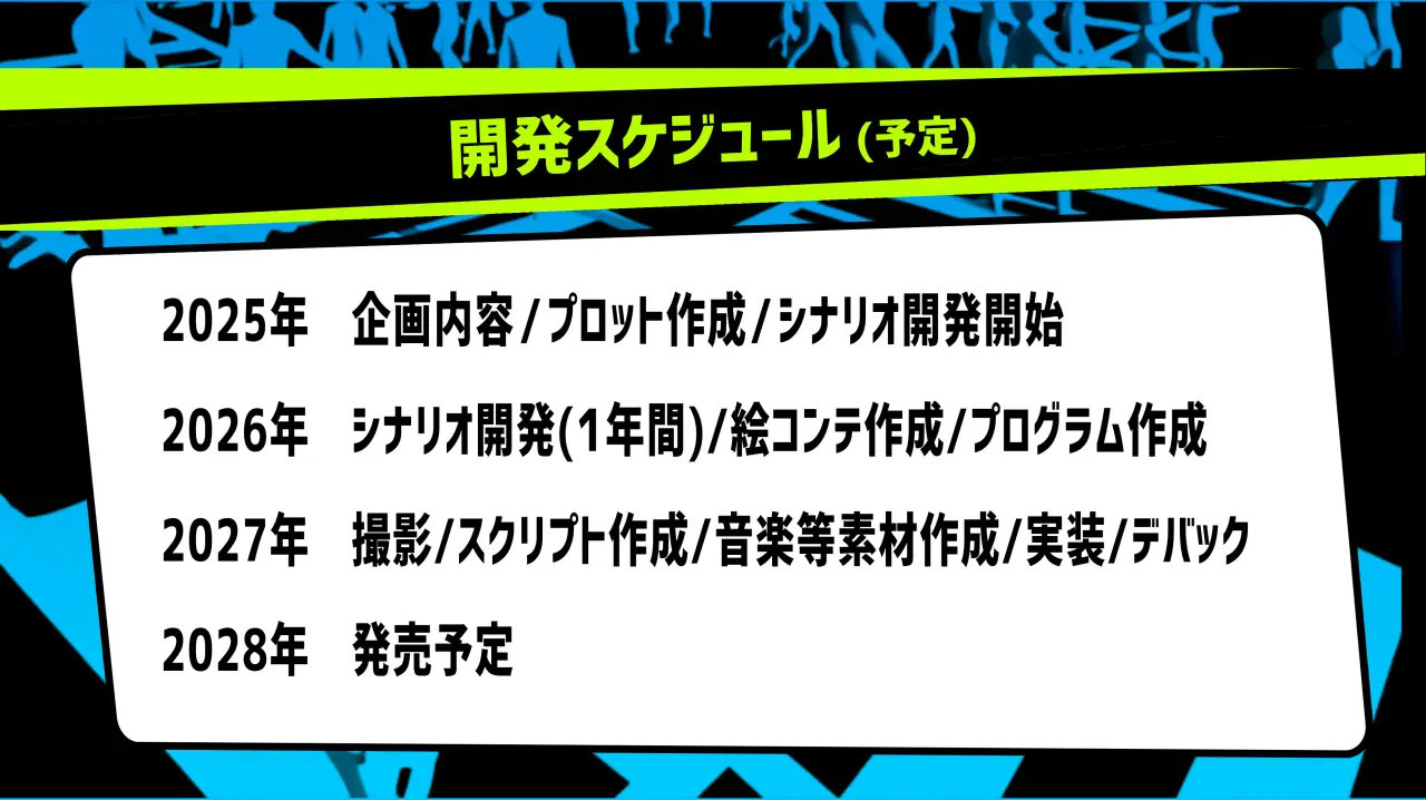 《428：被封锁的涩谷》总监石井二郎和编剧北岛行德合作的涩谷真人ADV《Shib