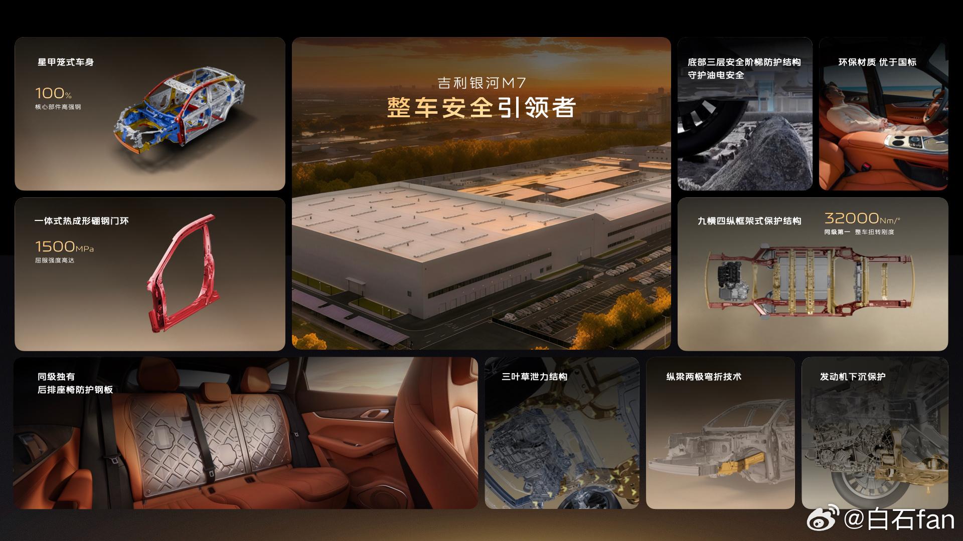 吉利银河M7有啥特点？！总结：「两大王牌、三大引领」吉利银河M7首搭神盾金砖电池