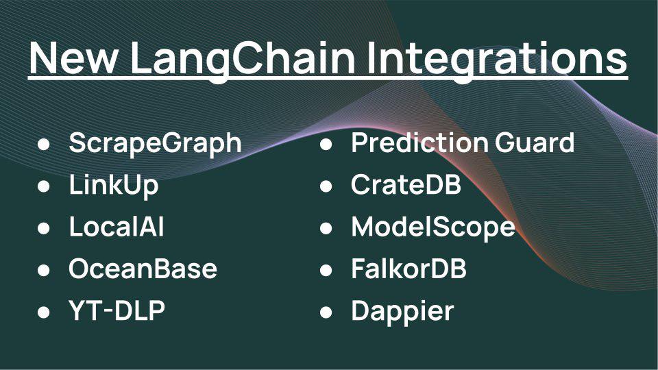 🔧新的 LangChain 集成！人工智能 gpt4 程序员 软件开发 编程严