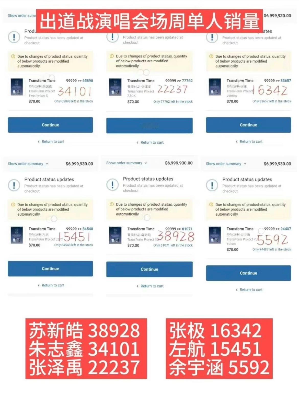 停/氪这个决定具体是从2024年sdfj内/锭番位后铲圈整体的决策，也是为了达成