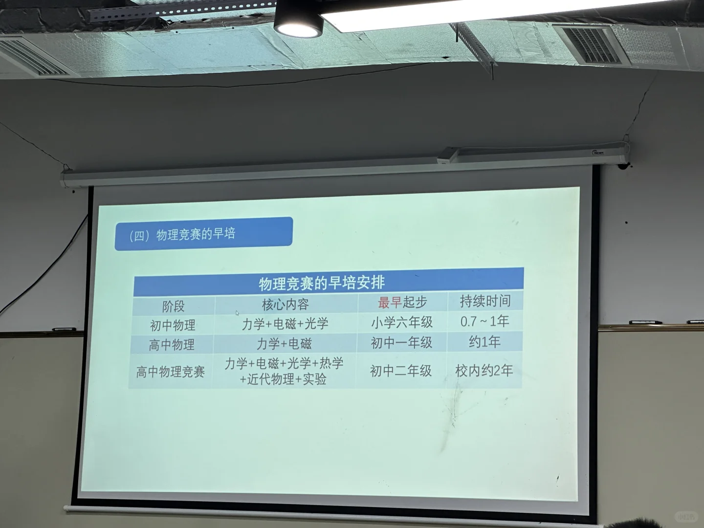 七高物竞招生讲座，你被邀约了吗？