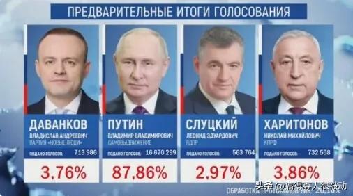 “美国的民主就是一个笑话，我们才是真正民主选举，这表明俄罗斯人对于乌克兰战争的支