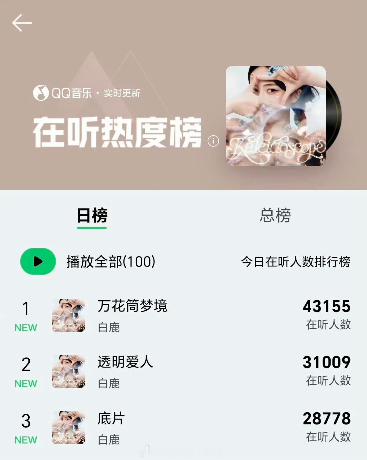 凌晨新歌刚上线单平台10万人在线收听白鹿新歌白鹿白鹿