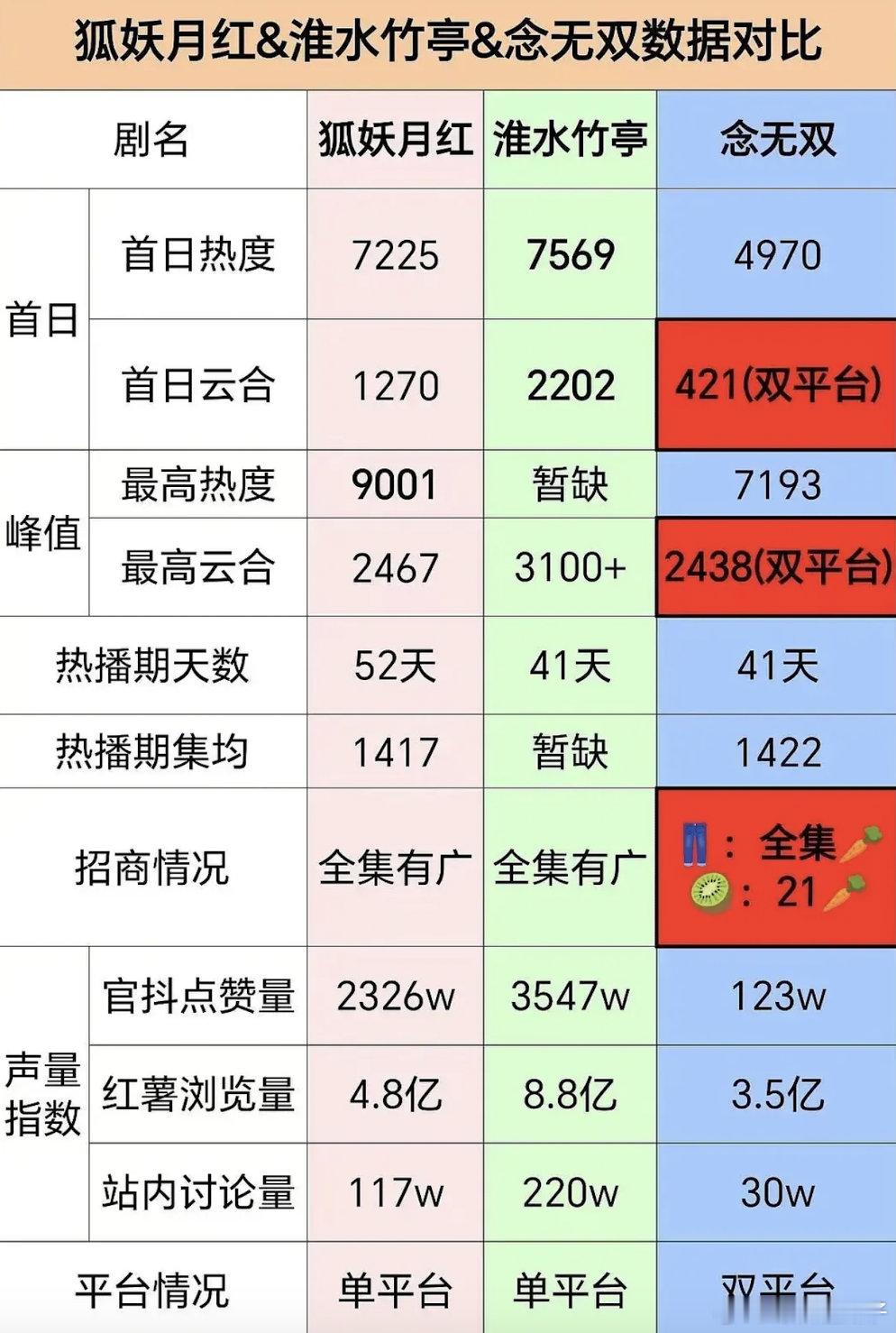 围观姐粉战斗力，恐怖如斯 ​​​