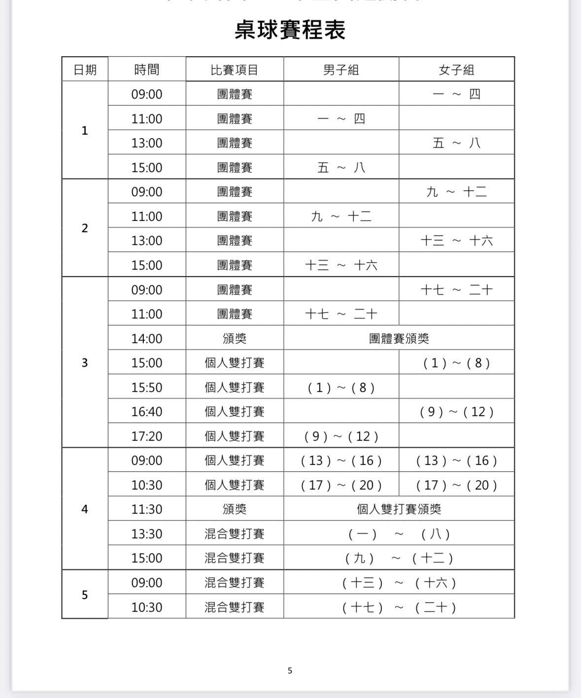 明天开始的省运会赛程表 团体采用奥运赛制 单项bo7 ​​​