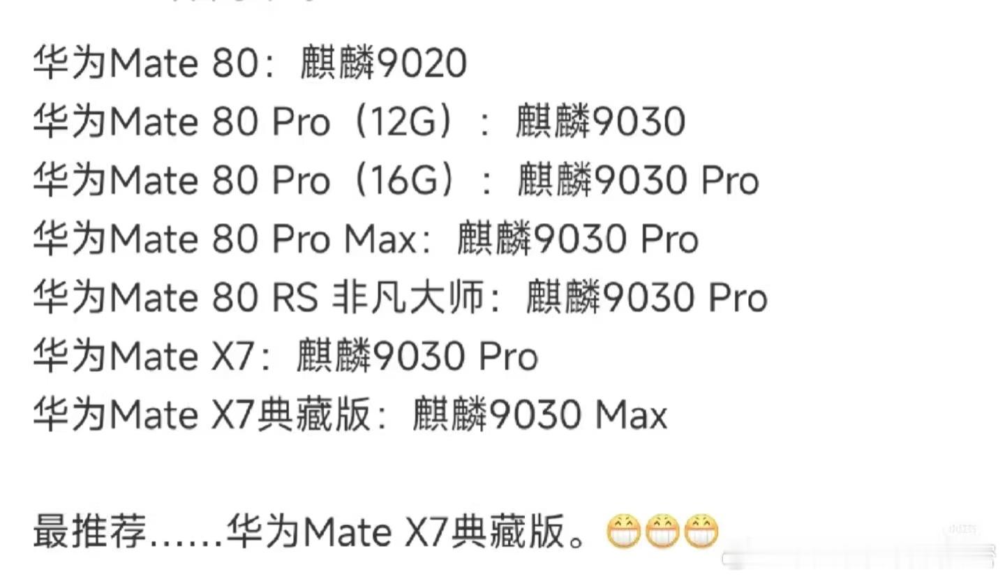 好吧 这是网友总结的，每个型号的配置 