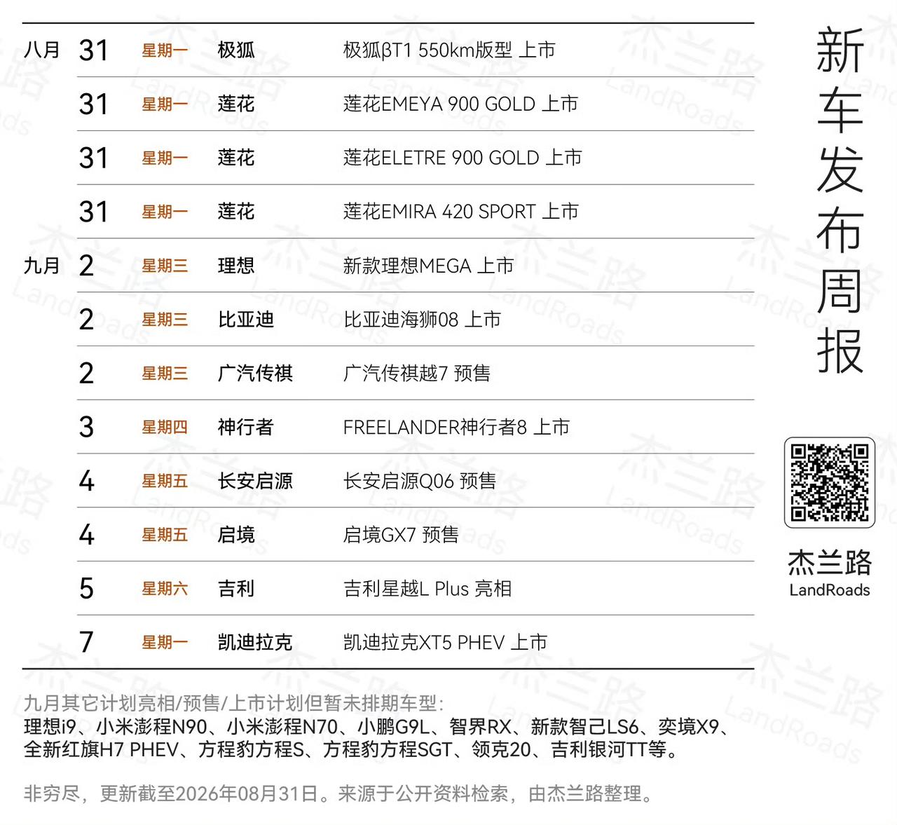 八九月的这一周，新车基本上没啥了，就等 9 月各家车企正式发布一些新车了！

5