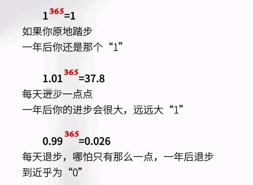 滴水穿石，非力使然，恒也。坚持是时间的见证，是努力的累积，是量变到质变的飞跃之始
