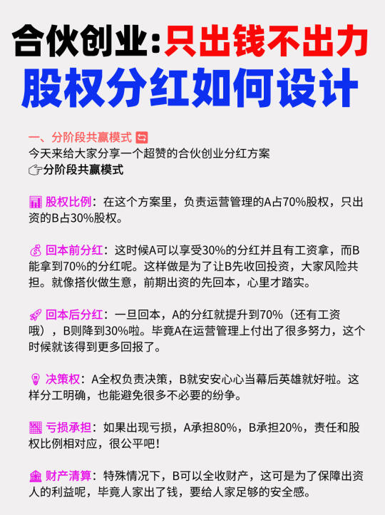 只出💰不出力，怎么合伙分配？