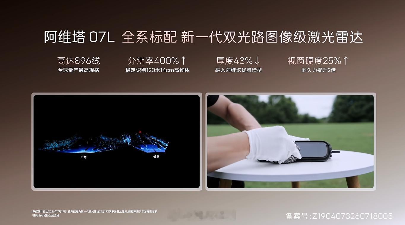 阿维塔07L大五座SUV重磅开启预售，24.99万元起，携手代言人张凌赫，以长安