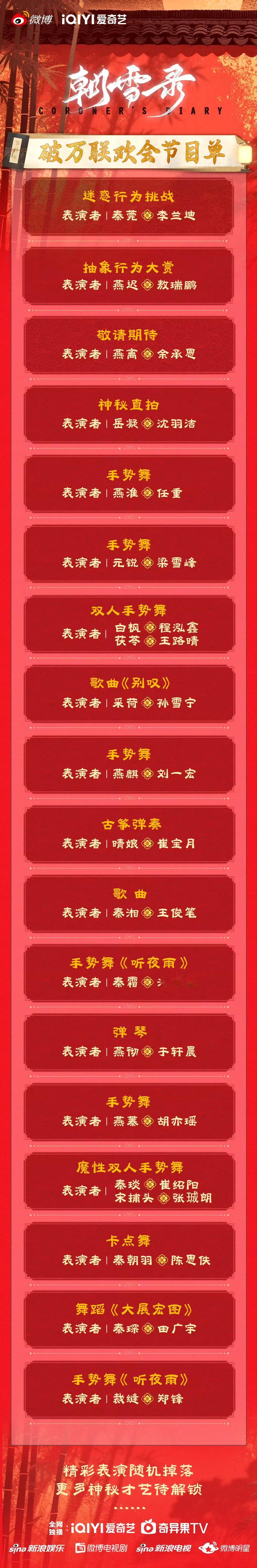 当节目单带着悬念揭开，这场联欢会早已超越庆功的意义。《朝雪录》用这份