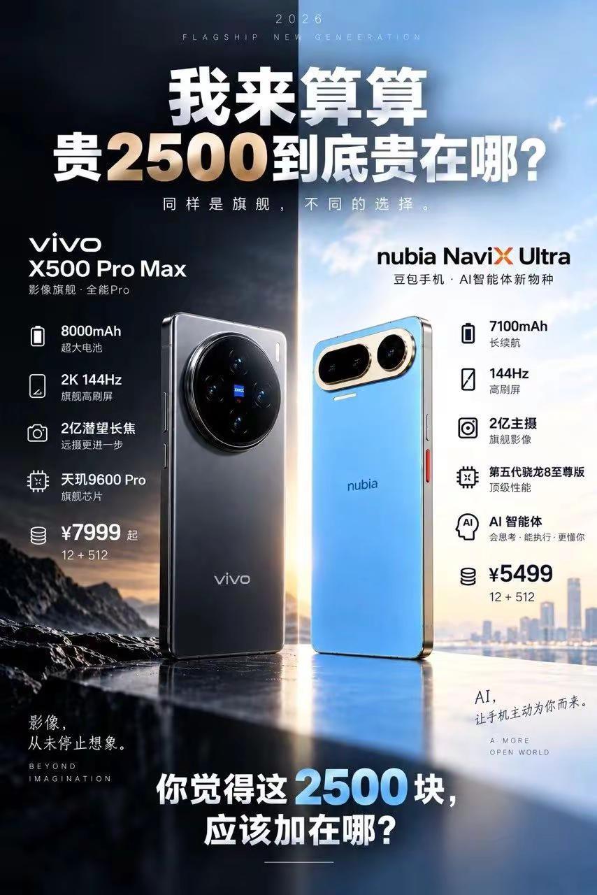 差价2500！两台旗舰怎么选🔥 同样是12+512G旗舰，差价整整2500元v