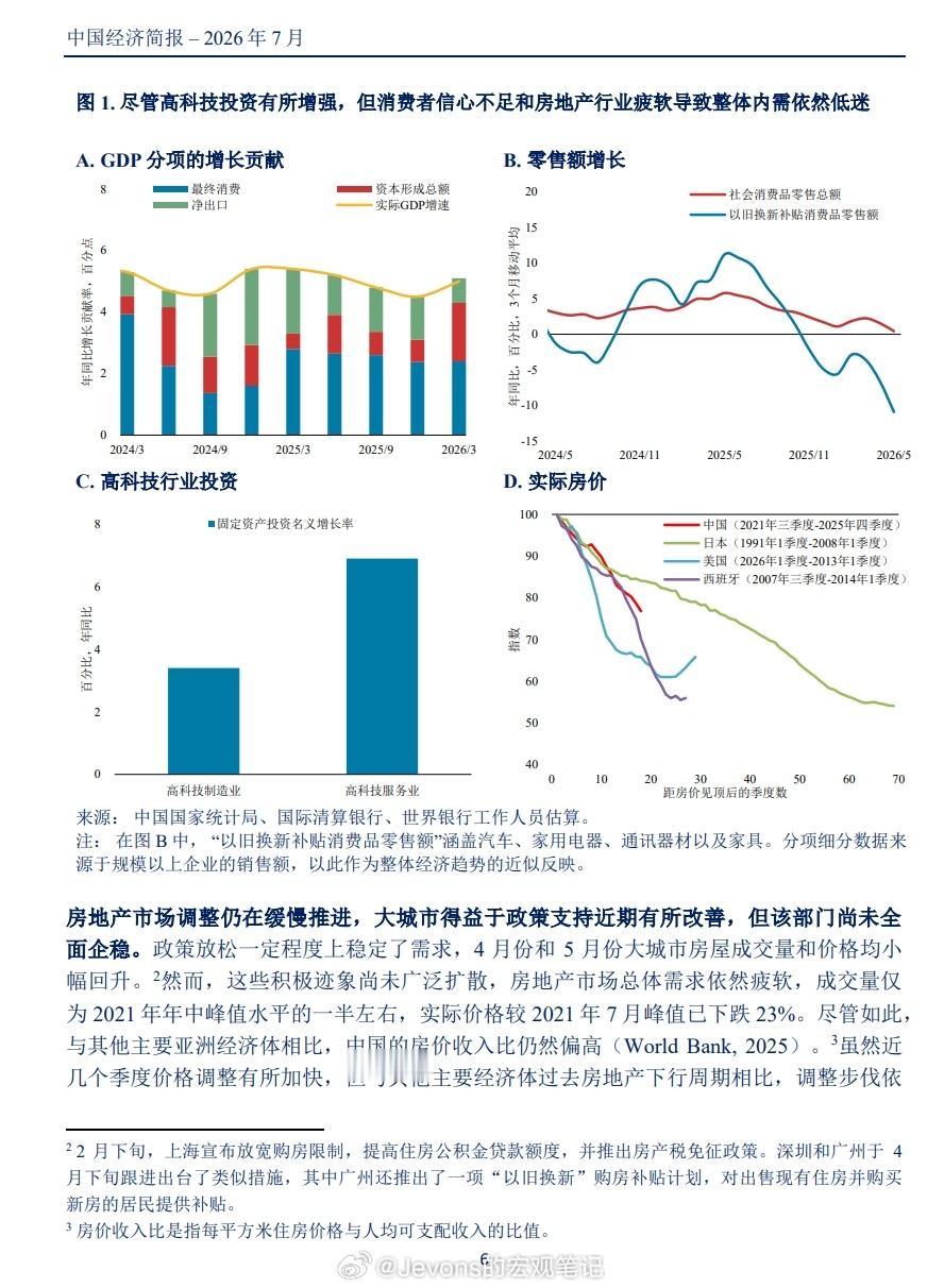 世界银行的报告图表日期也能标错…… 