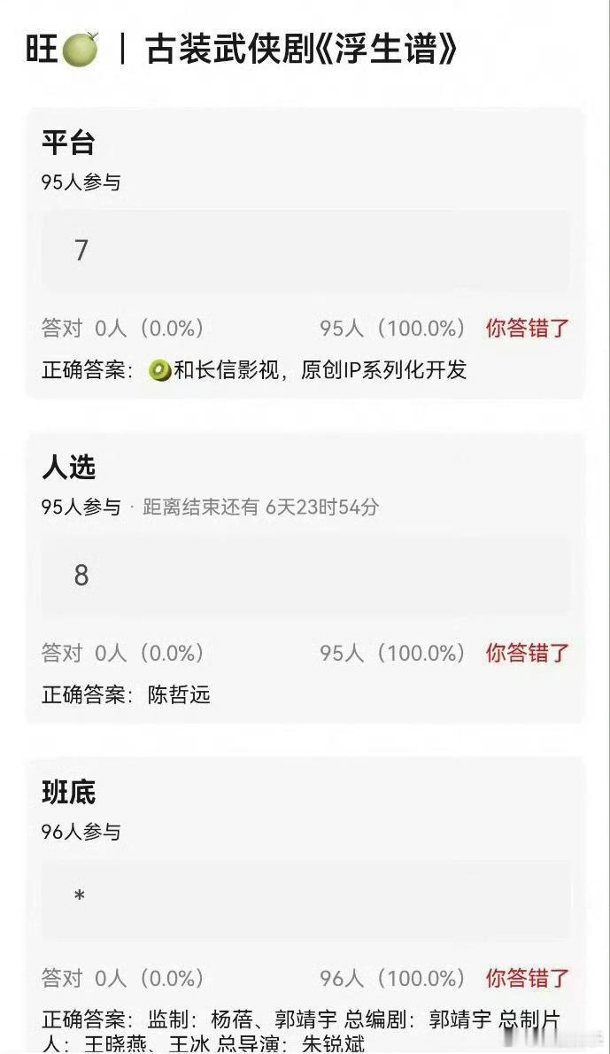 演古偶，一旦有了热度，就有了饼。（假饼也是饼[皱眉]） ​​​