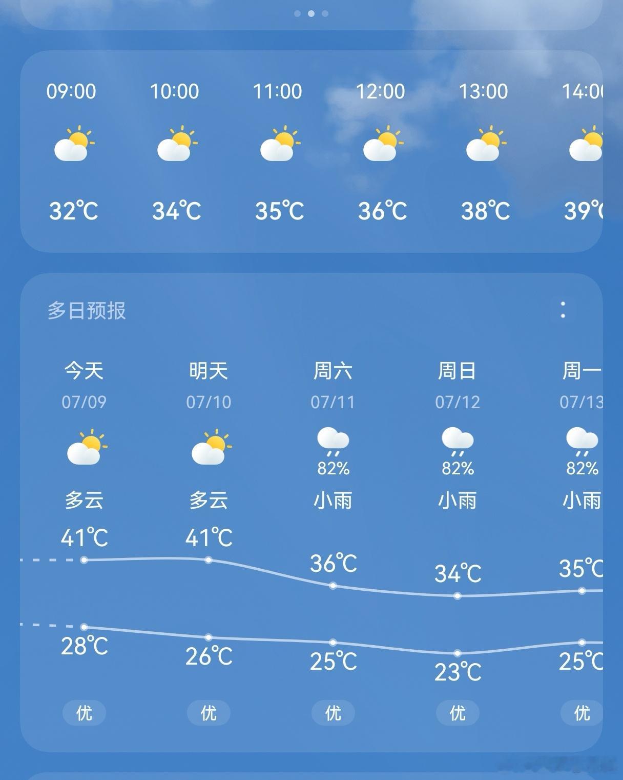 生活手记 今明两天西安最高温度飚到41度°！这是还没入伏就要热死人的节奏🥵。准