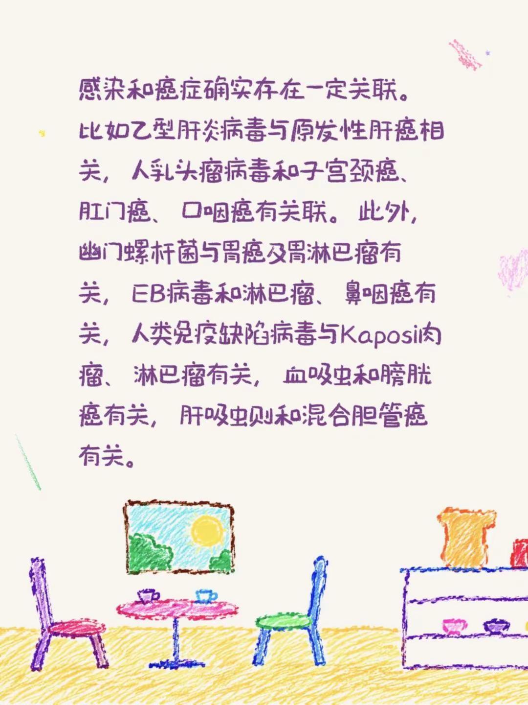 感染和癌症确实存在一定关联。比如乙型肝炎病毒与原发性肝癌相关，人乳头瘤病毒和子宫