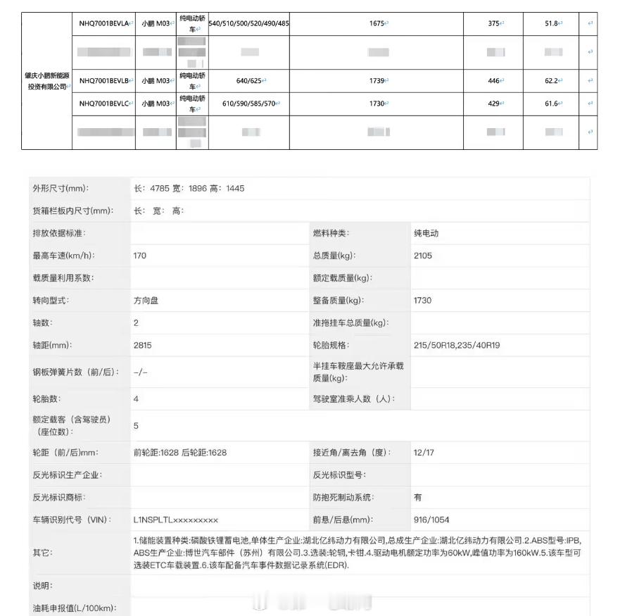 新款小鹏MONAM03的电池及续航信息在《减免车辆购置税的新能源汽车车型目录》（