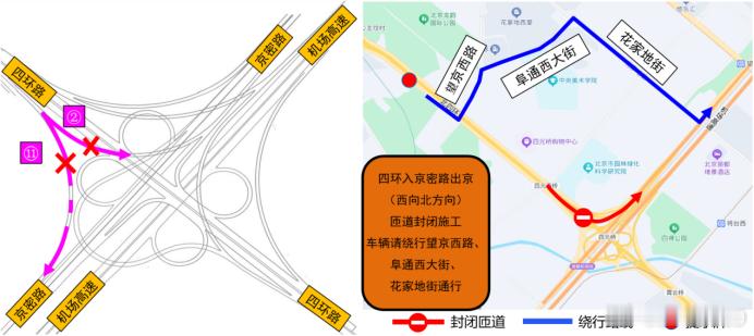 【爱车安全贴士 北京四元桥大修本周完工，周末绕行绕行路线来了！】据市交通委消息，
