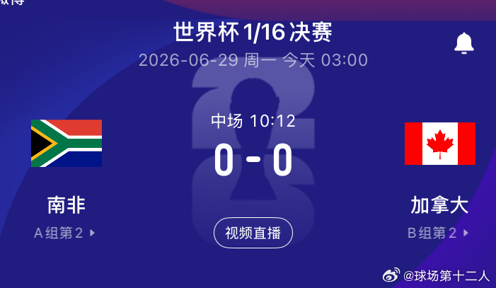 世界杯1/16决赛南非vs加拿大，比赛在SoFi体育场打响！上半场，双方均无建树