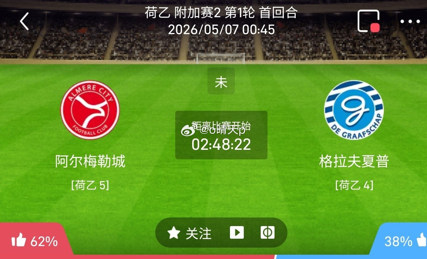 荷乙附加赛焦点战⚽ 阿尔梅勒城VS格拉夫夏普主场龙迎战客场韧，升级战意拉满🔥阿