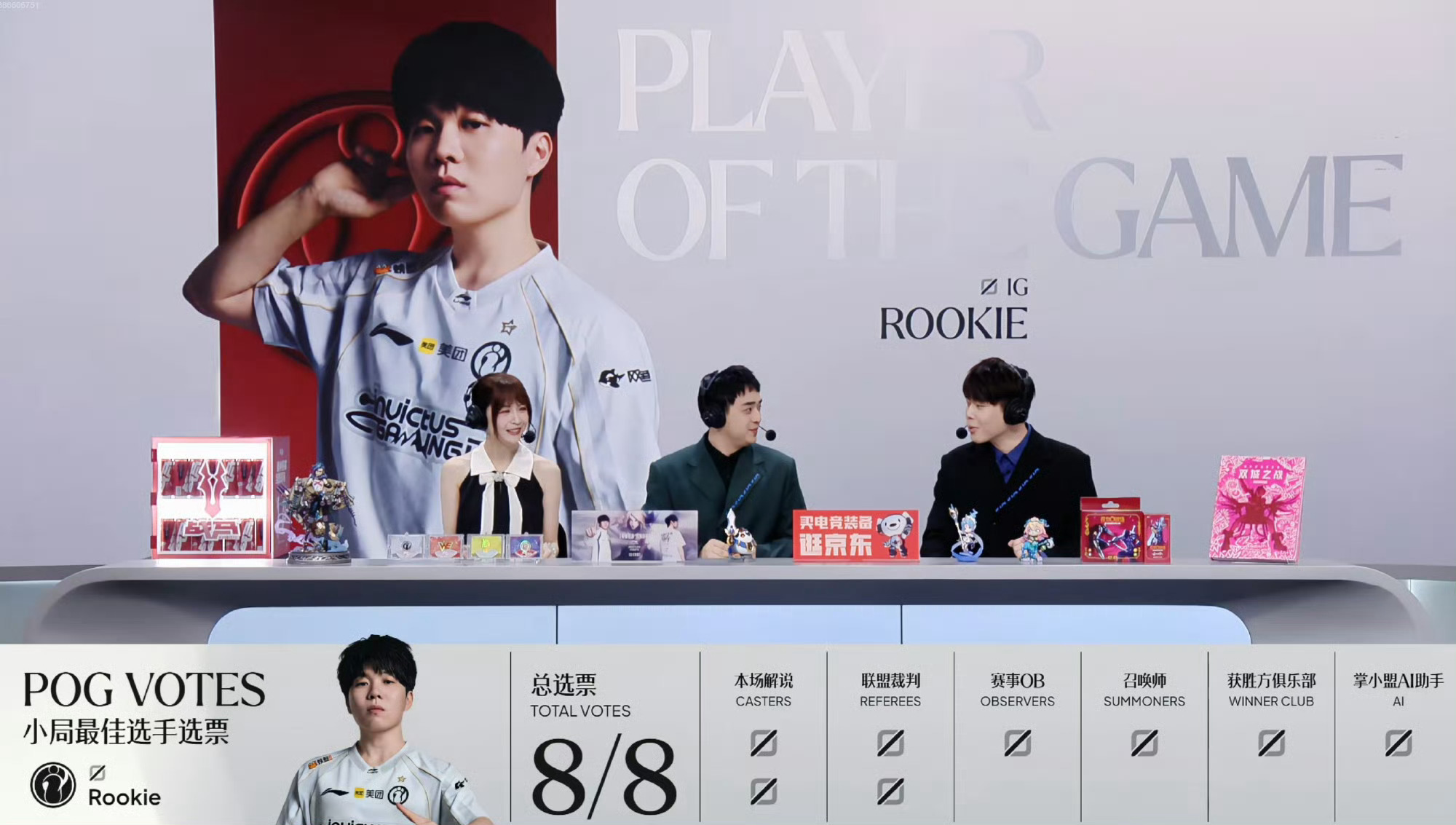 英雄联盟[超话]Rookie首局MVPknight和elk解说冒泡赛 Rooki