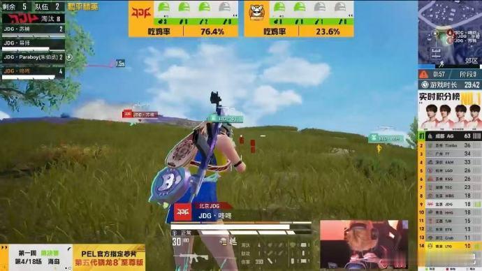 JDG新赛季首鸡JDG周决赛直接双高光炸场，赛场发挥全程拉满，不管是个人操作还是