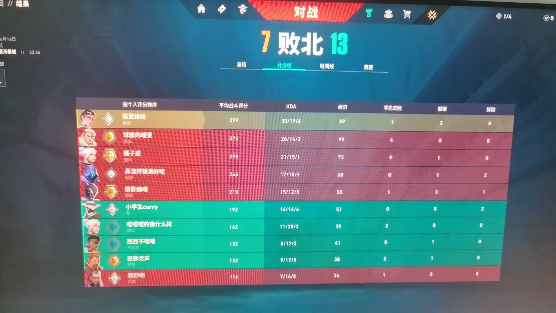 捷风你铂金啊火男你铂金啊铁臂你黄金啊
