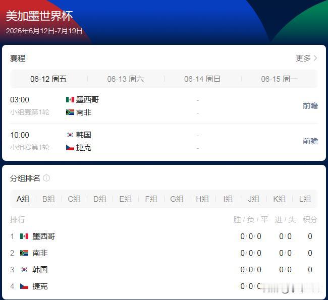 还有三天，三天！！！世界杯就开幕了，揭幕战时间是北京时间6月12日凌晨3:00，