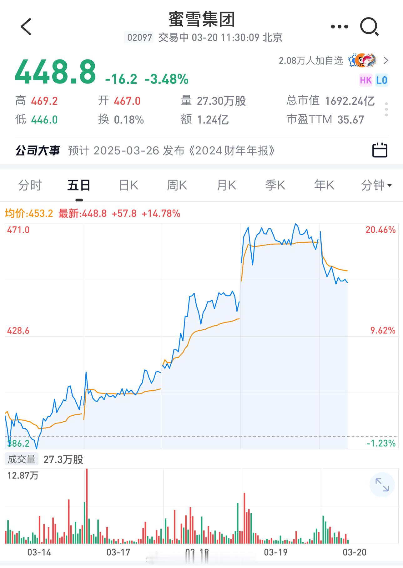 第三十四轮，也是最后一轮， 10+20+8和我个人 100杯蜜雪冰城柠檬水。感谢