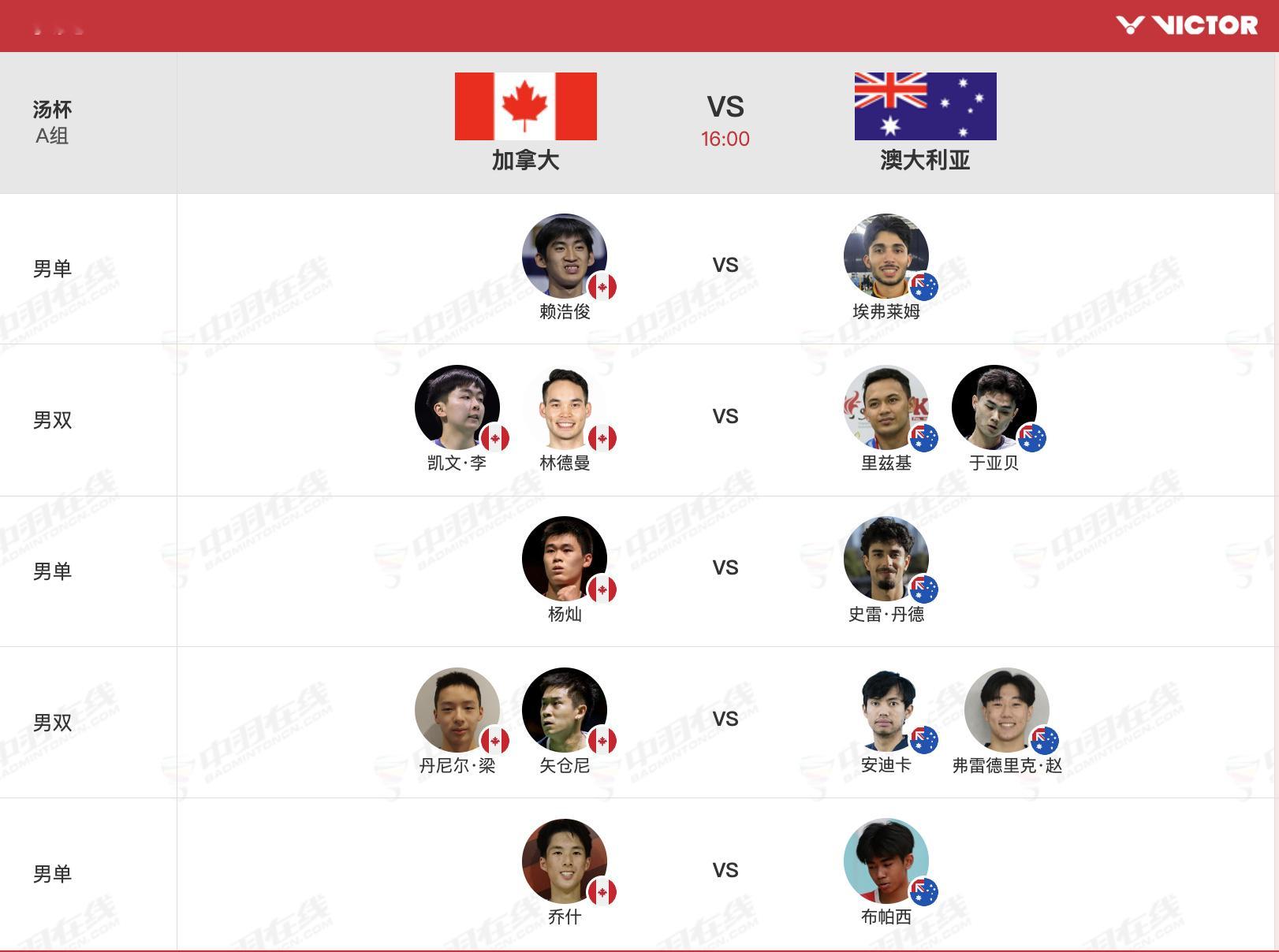 2026年汤尤杯 4月29日小组赛下午16点对阵：1号场地【汤杯A组：中国🇨?