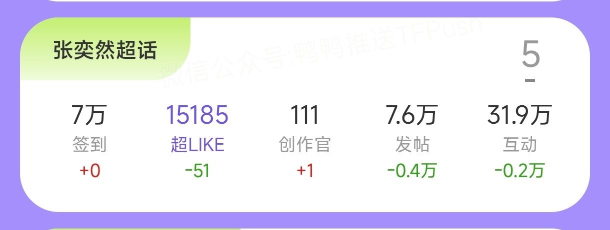 其实不太理解为什么快到生日了反而书局直降在无曝光无营业的情况下，粉丝能做的就是做