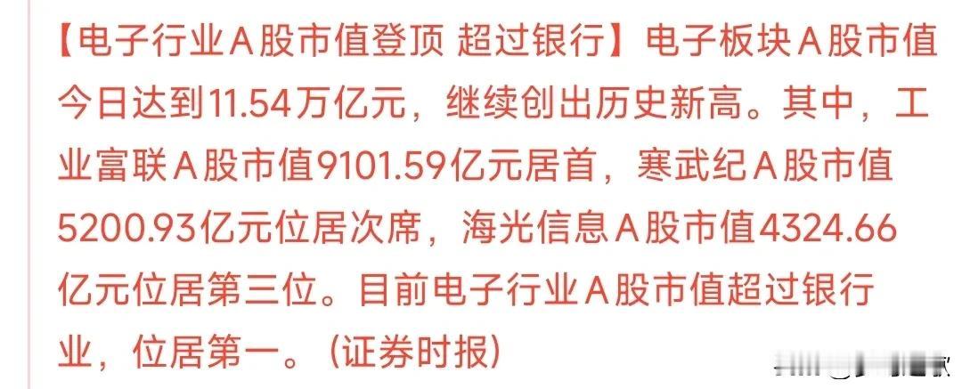 科技电子类股票正式登顶，超过银行，成为第一大市值。
这里面最大的代表就是寒武纪和