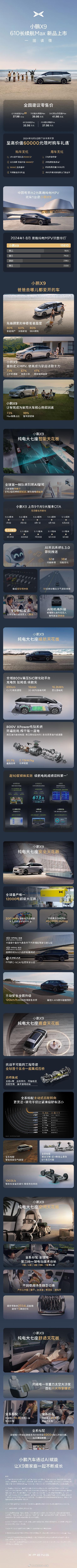 官方售价37.98万，一图看懂纯电大7座的小鹏X9 610长续航Max版！#小鹏