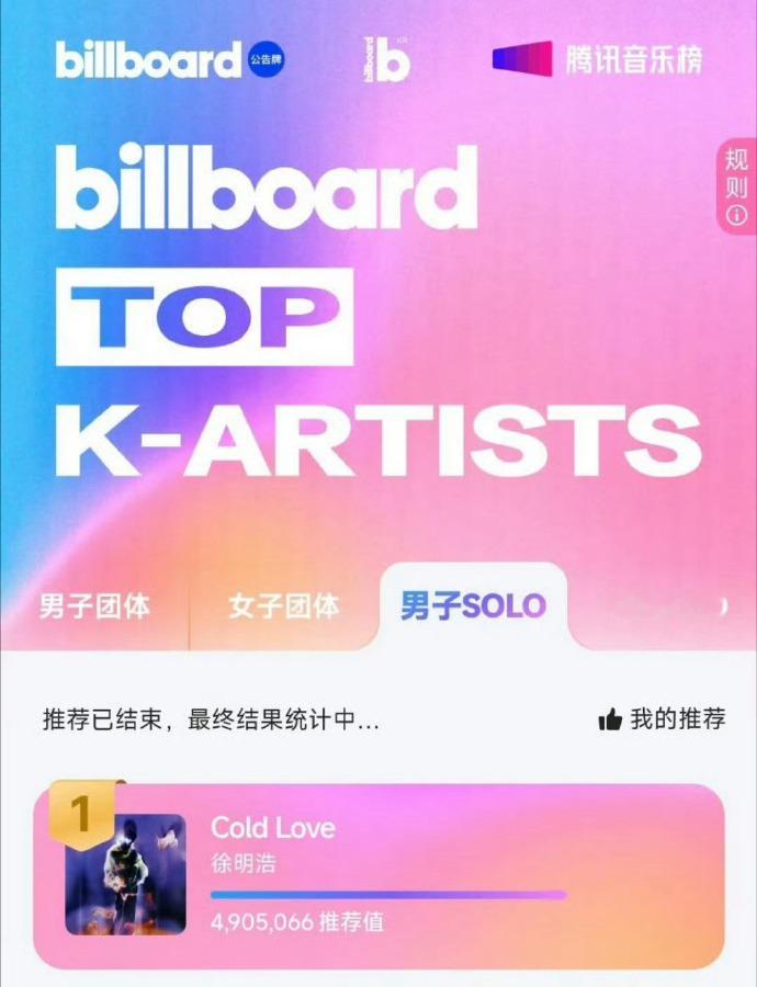 徐明浩solo双榜第一 就是这个双榜断层top绿卡皇帝徐明浩爽 