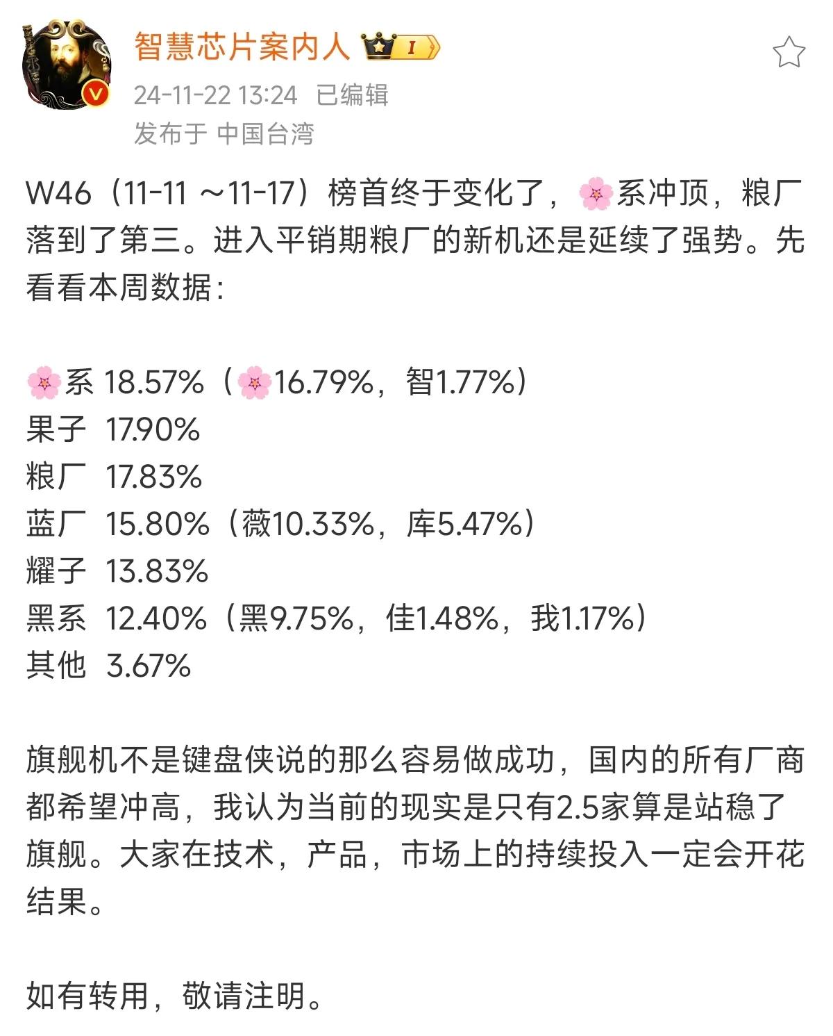 中国智能手机销量，W46（11-11 ～11-17）数据：

华为再次冲顶，小米