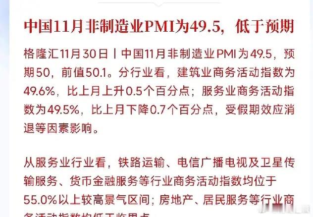 制造业指数和非制造业指数出炉，双双不及预期从官方发布的11月制造业指数来看，PM