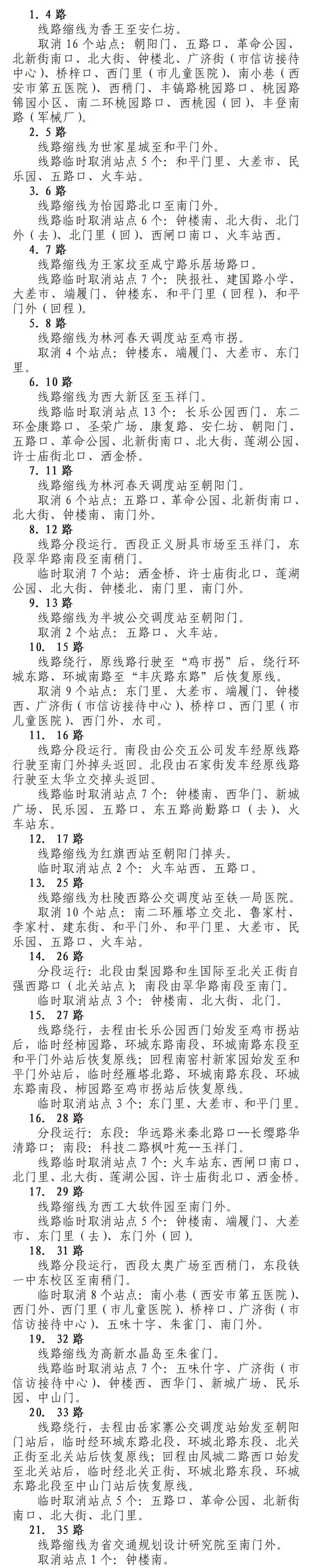 跨年夜西安城墙内区域将实施客流、车流疏导及分流限流措施，自12月31日12时起，