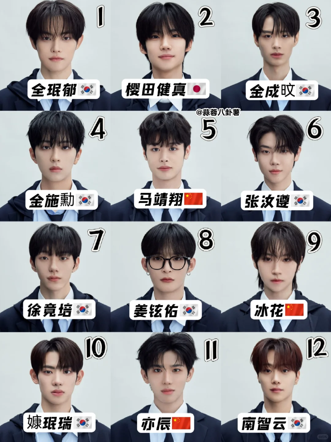 Project71️⃣顺排名名单‼️