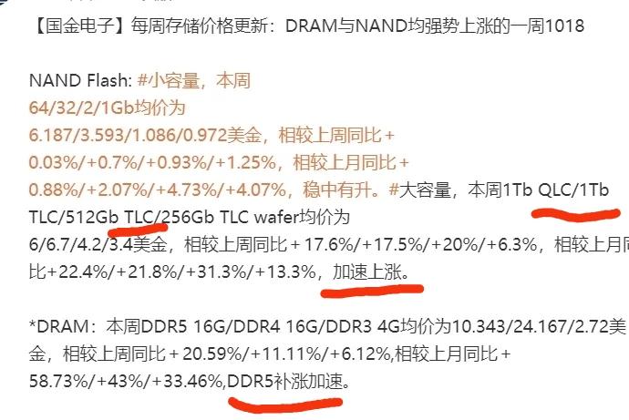 周末重要消息汇总与下周前瞻：

1️⃣ 阿里云最新发布的 一种计算池化解决方案，