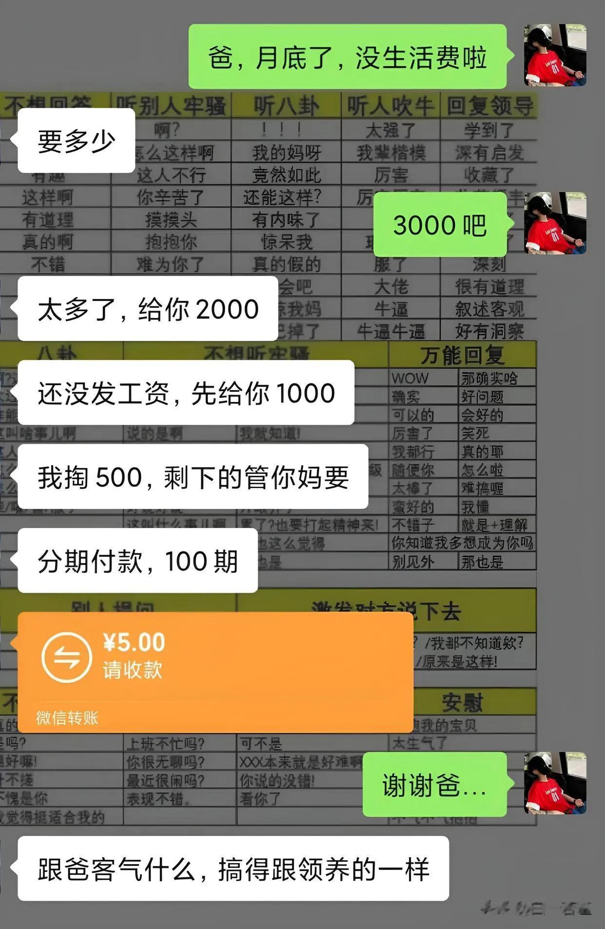 阔绰的爸爸