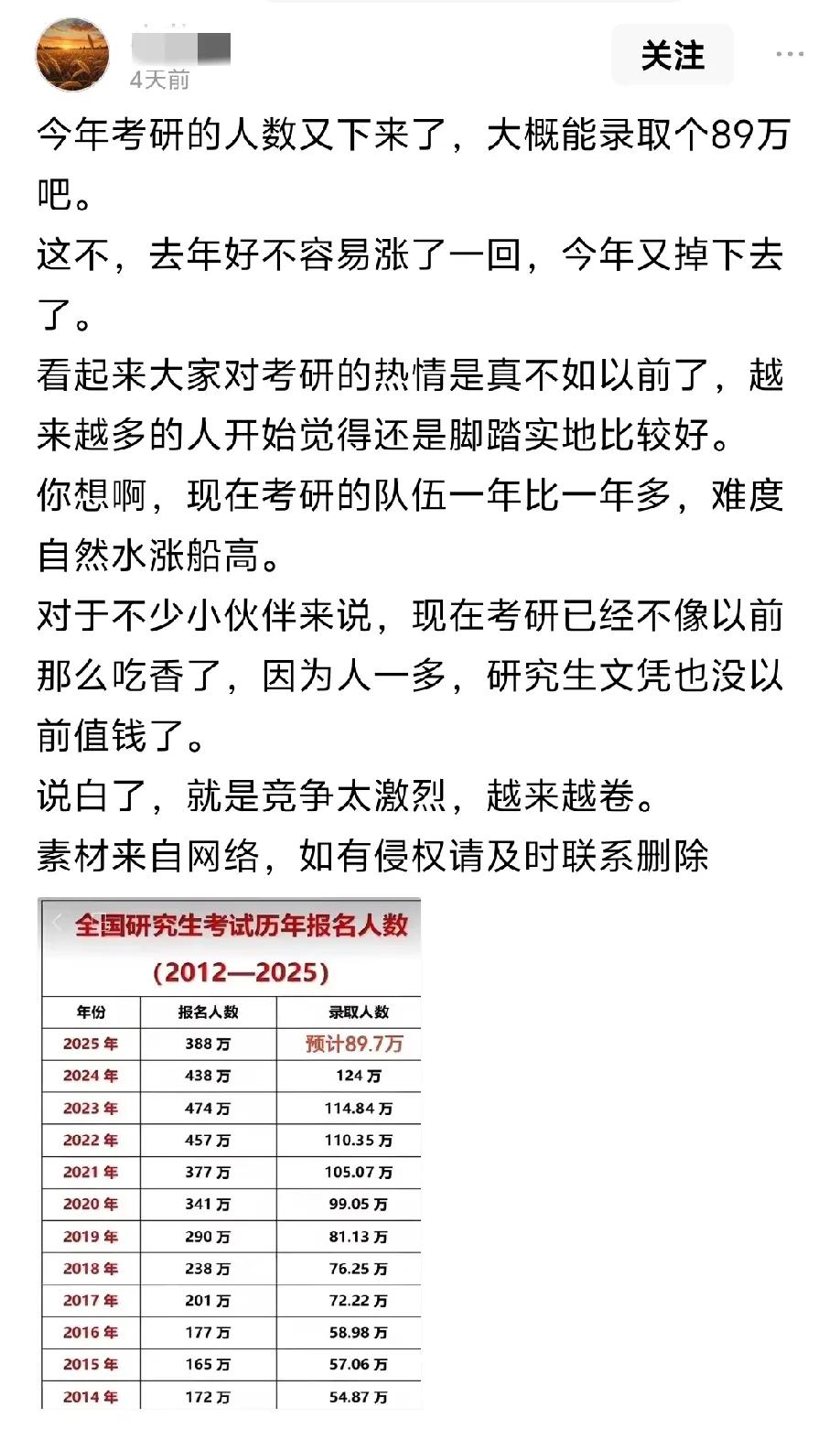 考研人数已经连续三年下降了，是考研变简单了？我认为，研究生录取人数应该和近3年差