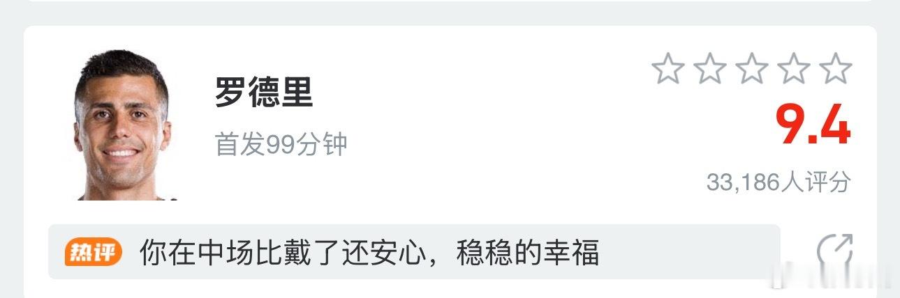 罗德里0球0助攻夺金球点开这话题，内容真没法看键盘值拉满了……但凡看了那几场比赛