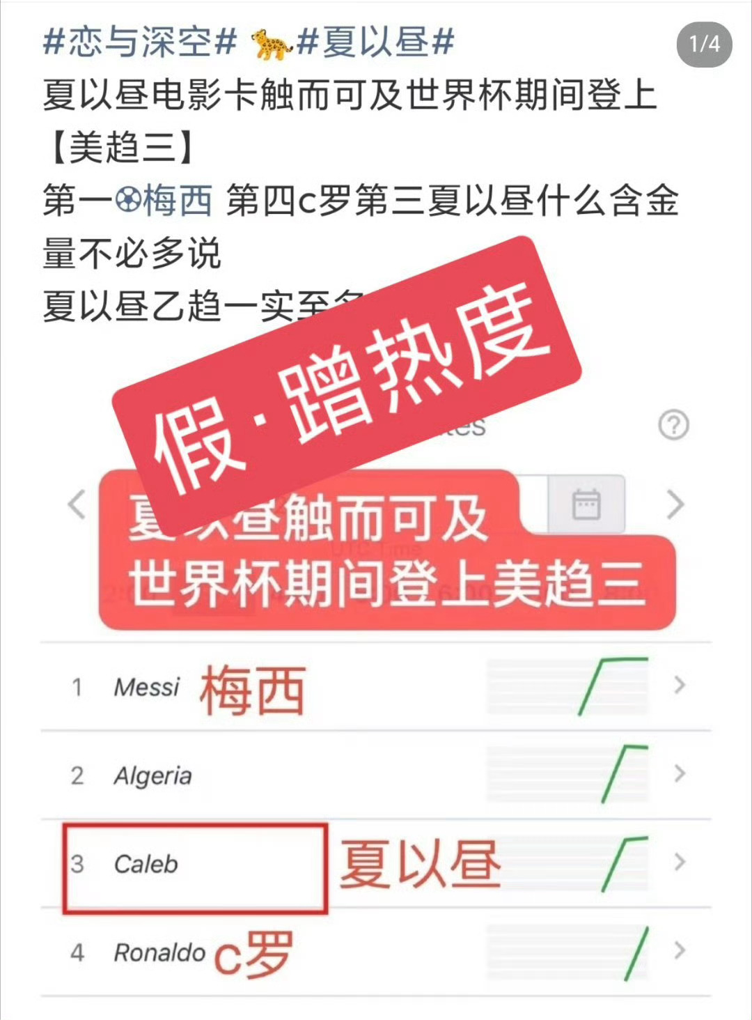 吕每能别逗我笑了吗，没事🚗人家球星的名字干嘛？恋与深空 
